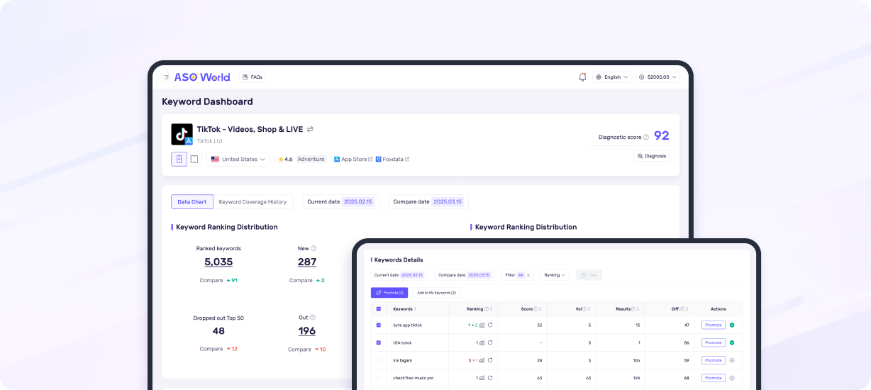 Keyword Tools Dashboard