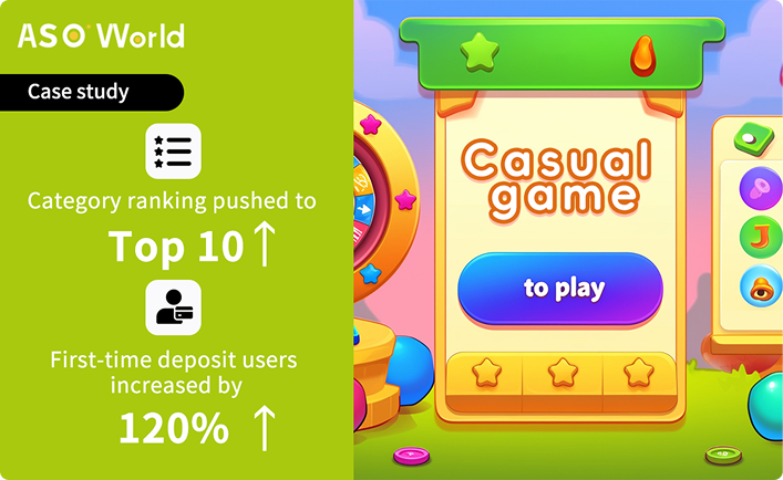 Category Ranking & UA